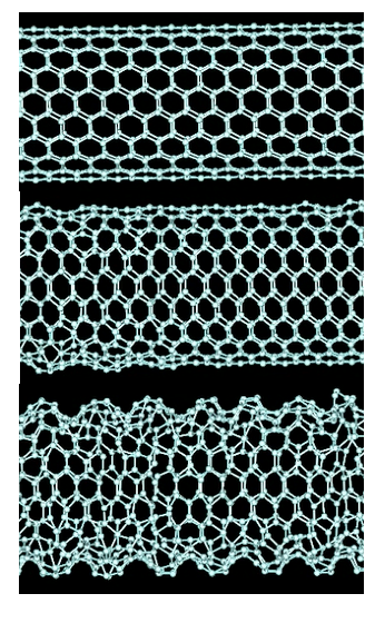 Stiffness of SWCNT